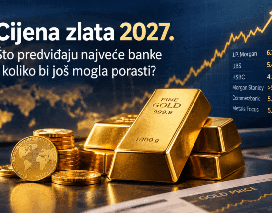 cijena zlata 2027