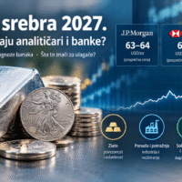 cijena srebra 2027